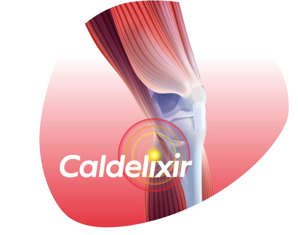 Caldelixir, Crema Riscaldante, sollievo dal dolore